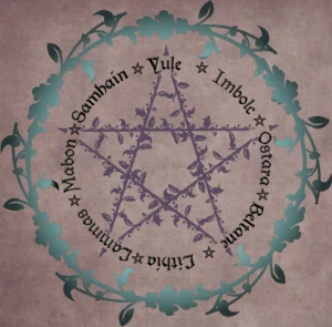 The Wheel of the Year