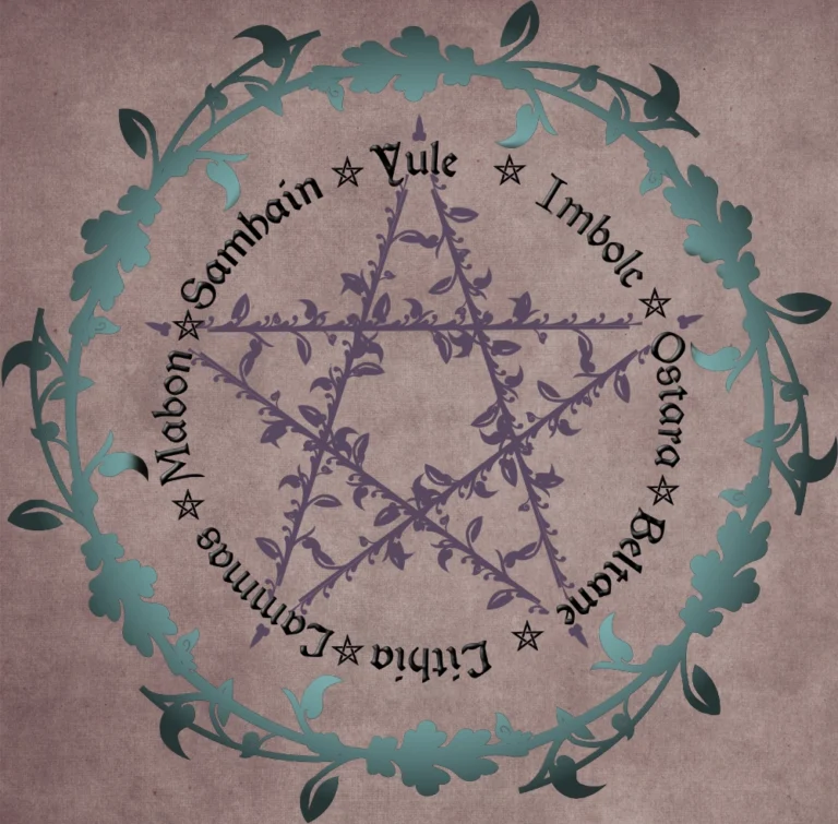 The Wheel of the Year